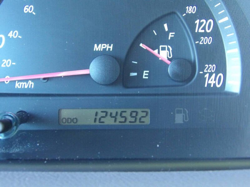 2003 Toyota Camry LE | Best of Global Sphere Autos Ltd